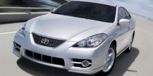 The best known way to choose your used cars