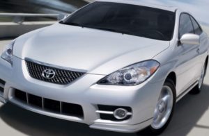 The best known way to choose your used cars